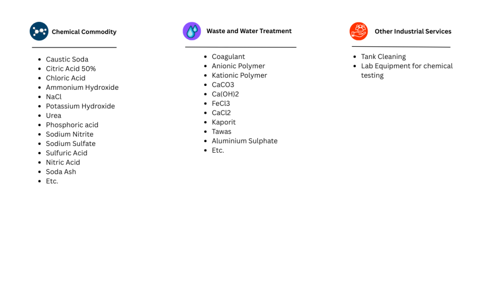 penta global indonesia